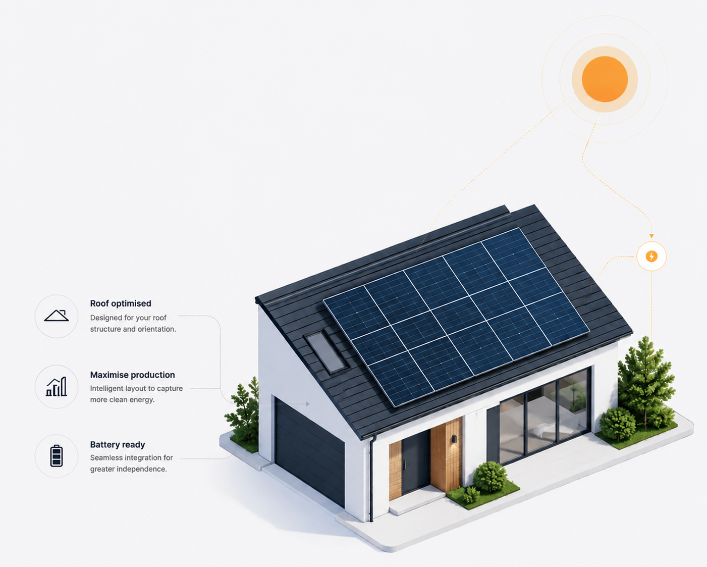Isometric illustration of a modern home with rooftop solar panels, sun, and battery indicator